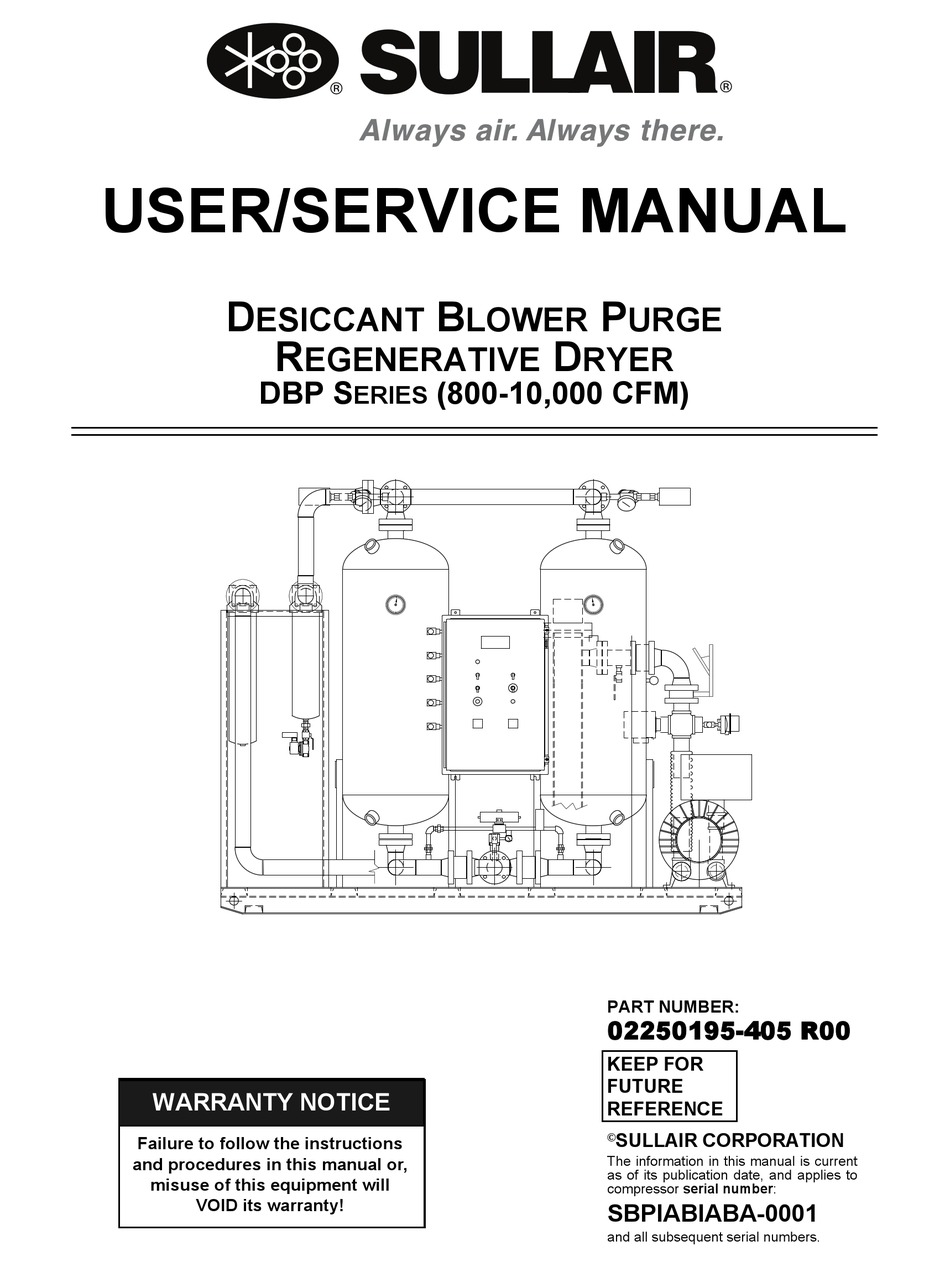 SULLAIR DBP SERIES USER & SERVICE MANUAL Pdf Download ManualsLib
