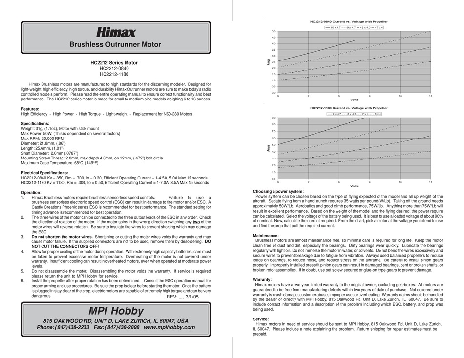 HIMAX HC2212 SERIES QUICK START MANUAL Pdf Download ManualsLib