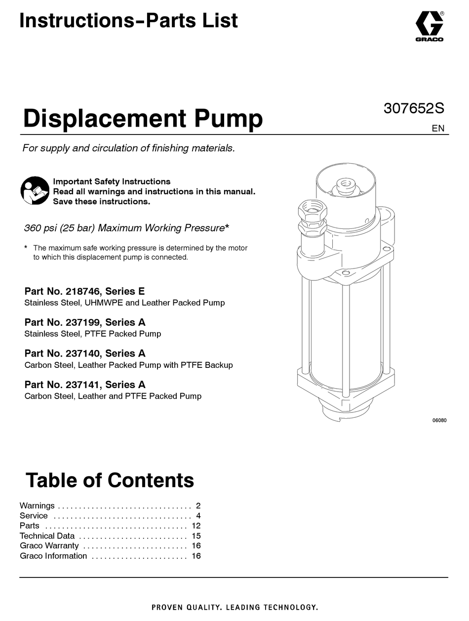 GRACO 218746 INSTRUCTIONSPARTS LIST MANUAL Pdf Download ManualsLib