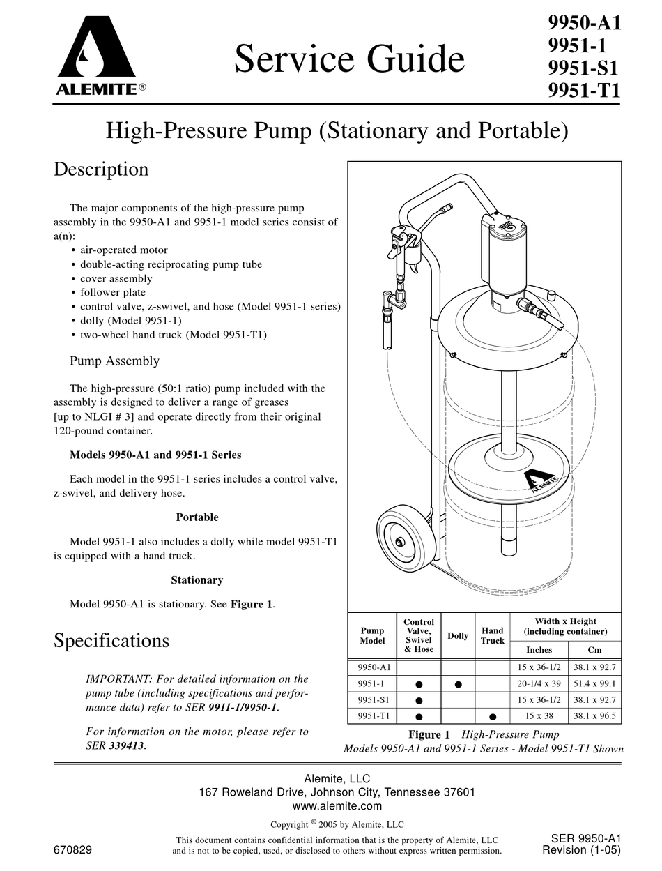 ALEMITE 9950A1 SERVICE MANUAL Pdf Download ManualsLib