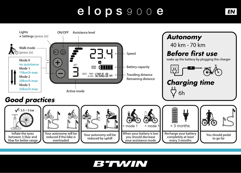 BTWIN ELOPS 900 E MANUAL Pdf Download | ManualsLib