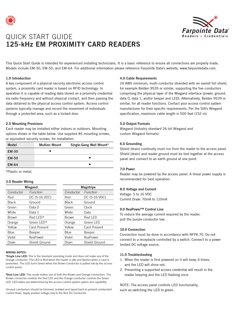 FARPOINTE DATA EM30 QUICK START MANUAL Pdf Download ManualsLib