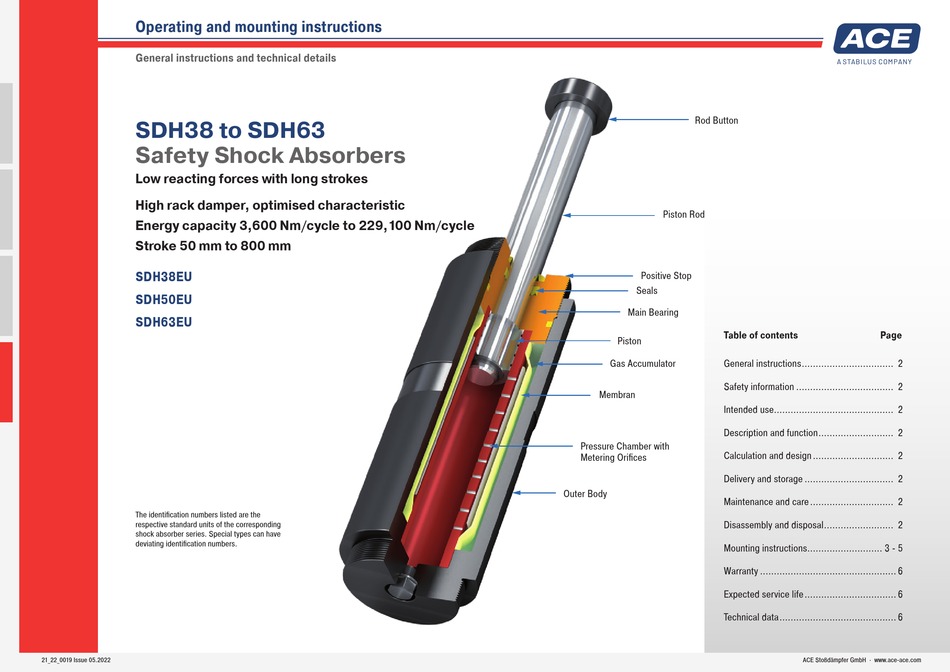 ACE SDH38EU OPERATING AND MOUNTING INSTRUCTIONS MANUAL Pdf Download