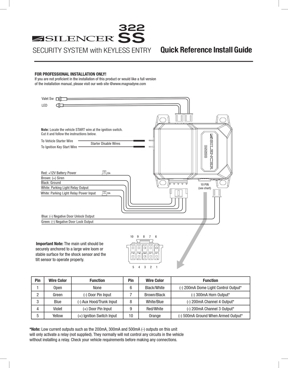 SILENCER 322SS QUICK REFERENCE INSTALL MANUAL Pdf Download | ManualsLib