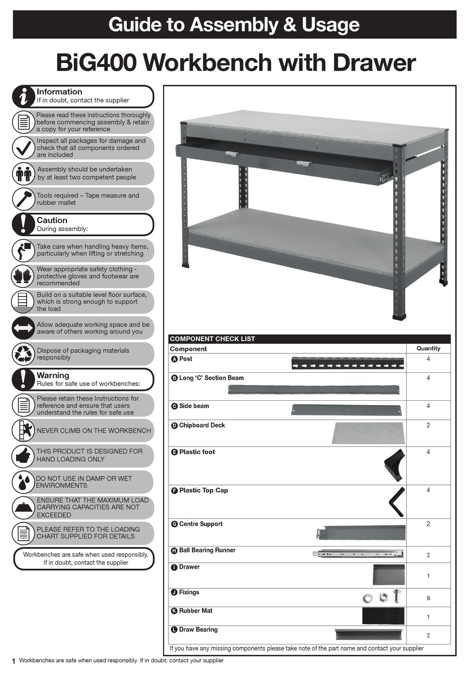 BIGDUG BIG400 MANUAL TO ASSEMBLY & USAGE Pdf Download ManualsLib