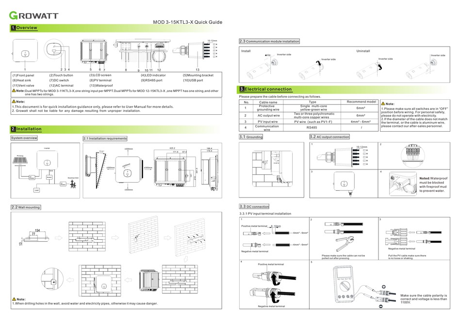 GROWATT MOD 315KTL3X QUICK MANUAL Pdf Download ManualsLib