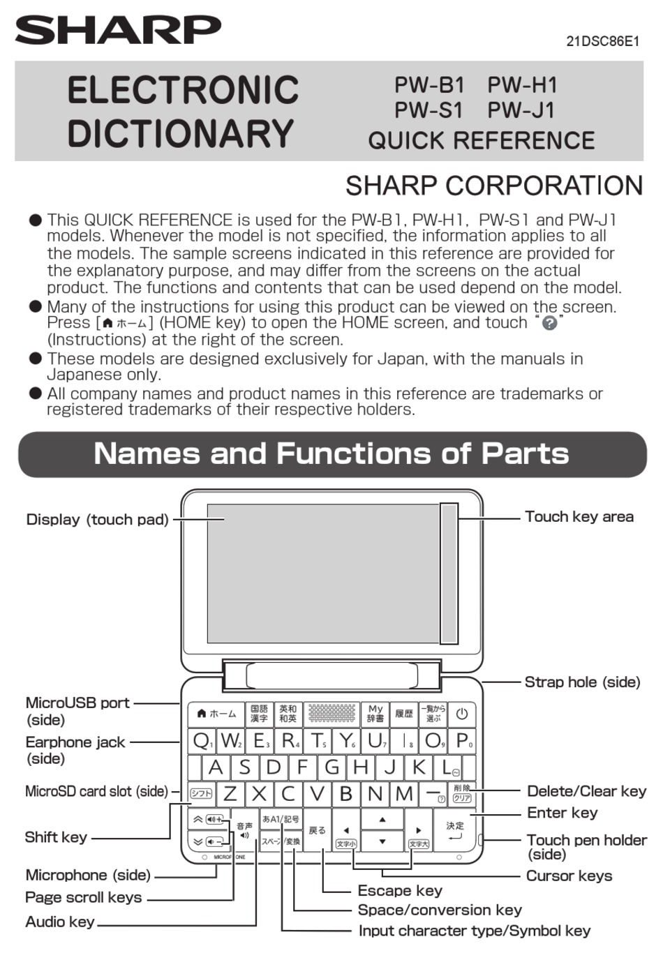 SHARP PW-B1 QUICK REFERENCE Pdf Download | ManualsLib