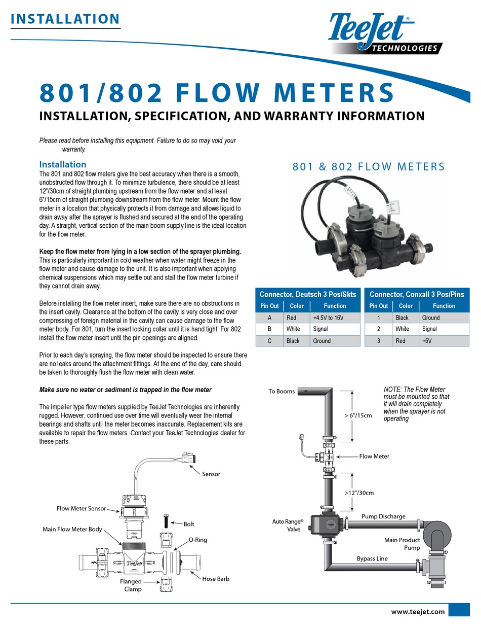 SPRAYING SYSTEMS CO TEEJET 801 SERIES SPECIFICATION AND INSTALLATION