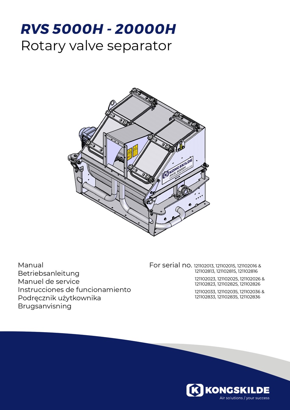 KONGSKILDE RVS SERIES MANUAL Pdf Download ManualsLib