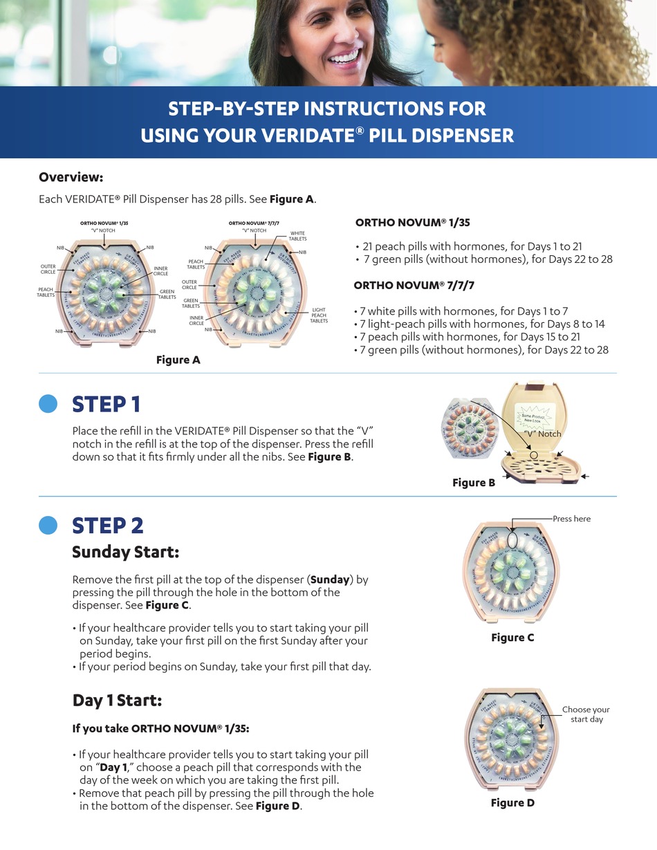JANSSEN VERIDATE ORTHO NOVUM 1/35 STEPBYSTEP INSTRUCTIONS Pdf