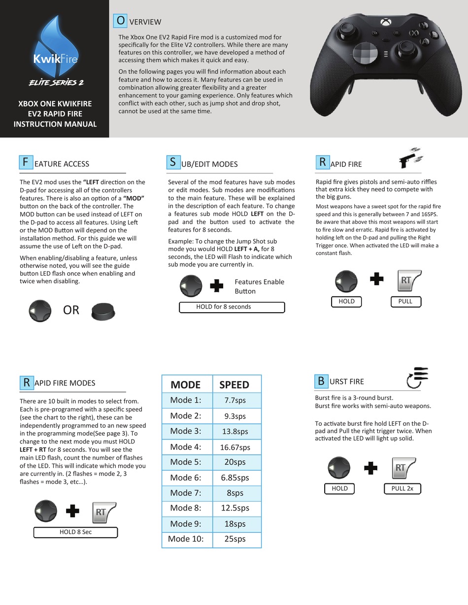 KWIKFIRE ELITE 2 SERIES INSTRUCTION MANUAL Pdf Download | ManualsLib