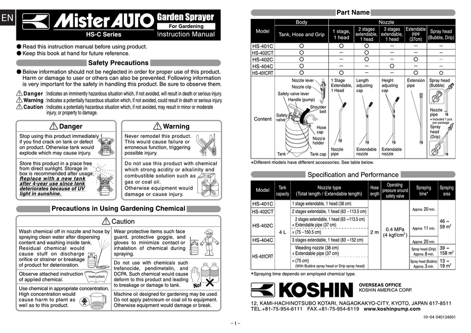 KOSHIN MISTER AUTO HSC SERIES INSTRUCTION MANUAL Pdf Download ManualsLib