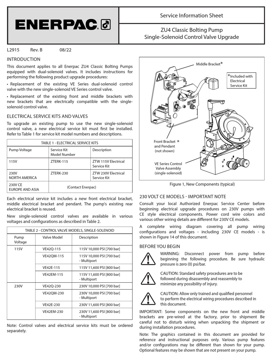 ENERPAC ZU4 INFORMATION SHEET Pdf Download ManualsLib