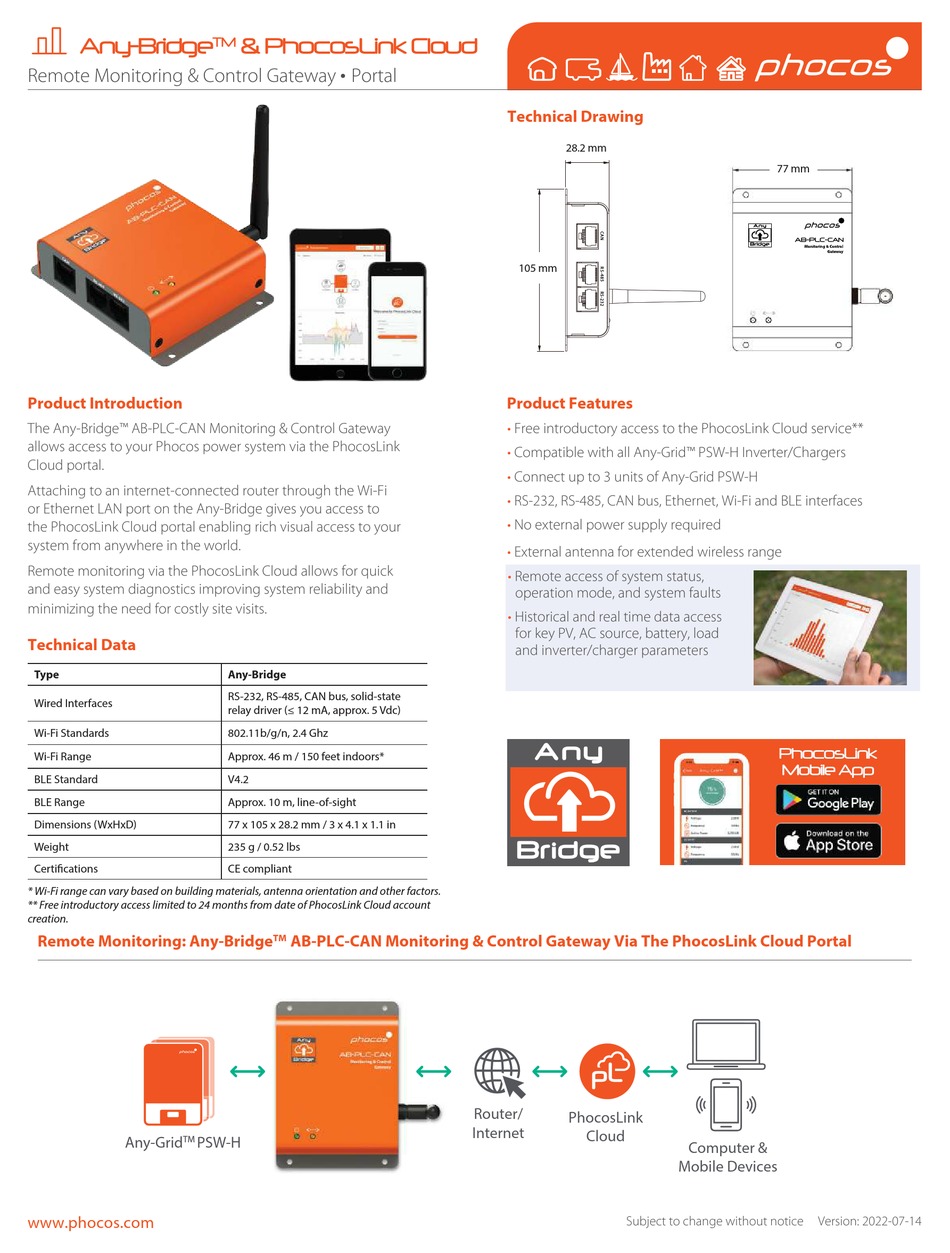 PHOCOS ANY-BRIDGE QUICK START MANUAL Pdf Download | ManualsLib