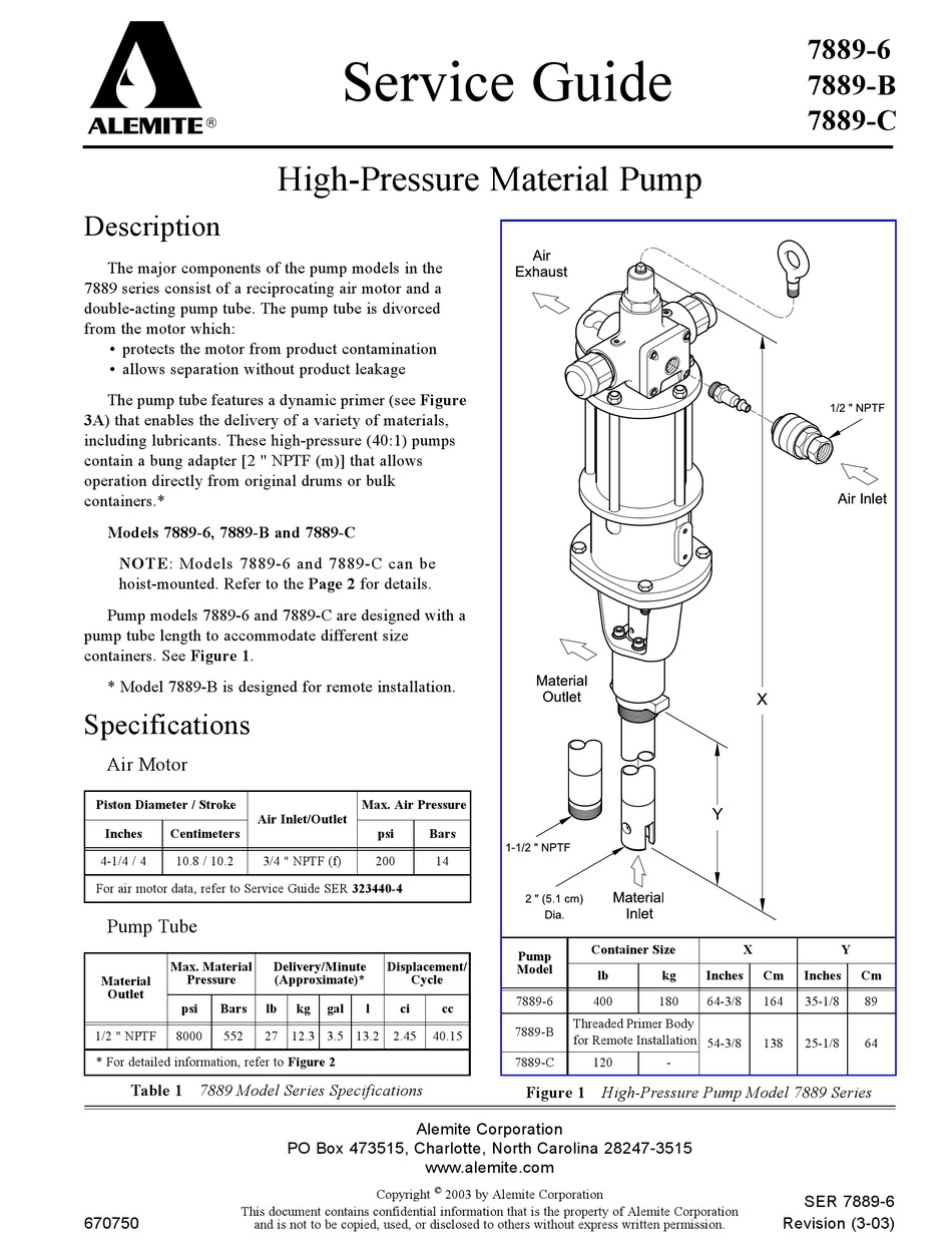 ALEMITE 7889-6 SERVICE MANUAL Pdf Download | ManualsLib