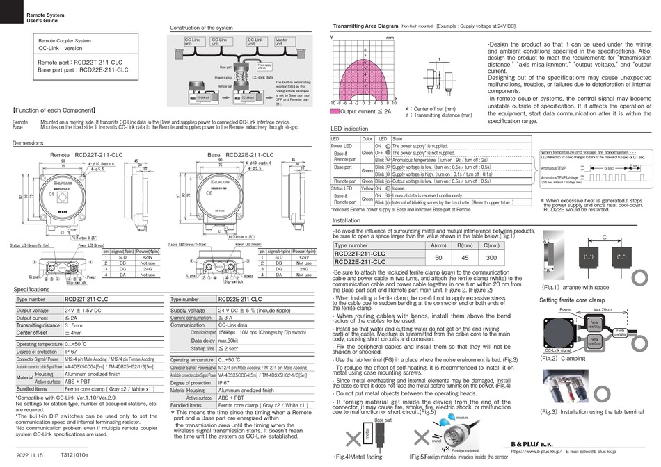 B&PLUS RCD22T-211-CLC USER MANUAL Pdf Download | ManualsLib