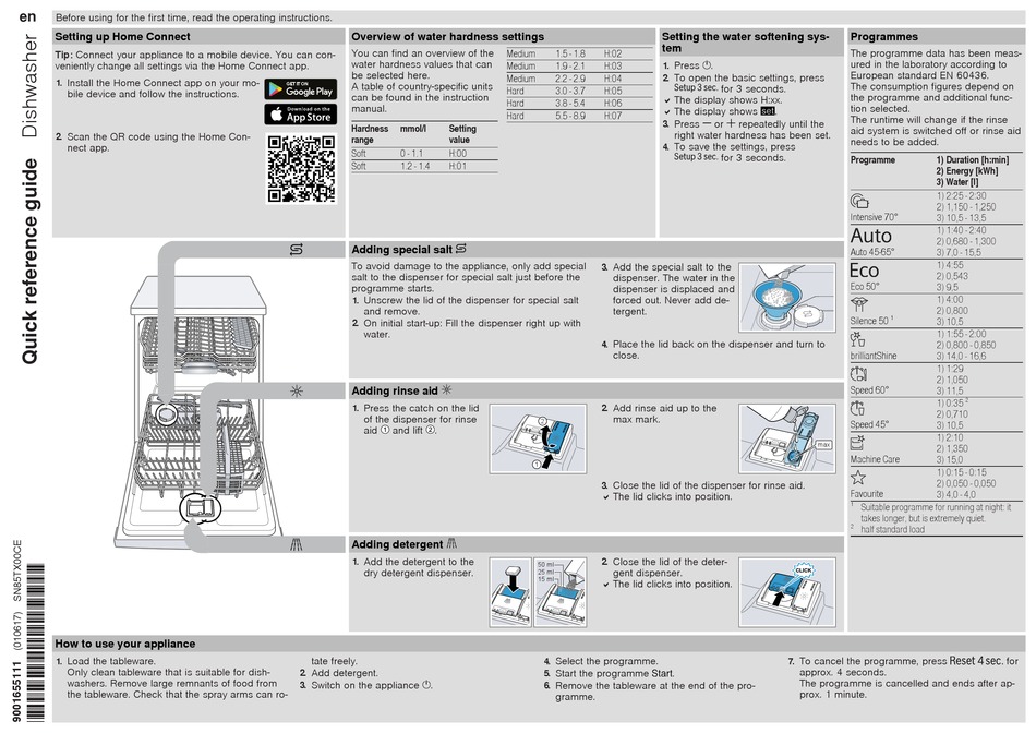 SIEMENS IQ500 SN85TX00CE/10 QUICK REFERENCE MANUAL Pdf Download