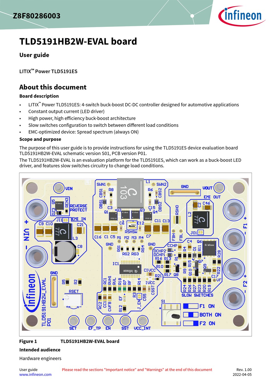 INFINEON TLD5191HB2WEVAL USER MANUAL Pdf Download ManualsLib