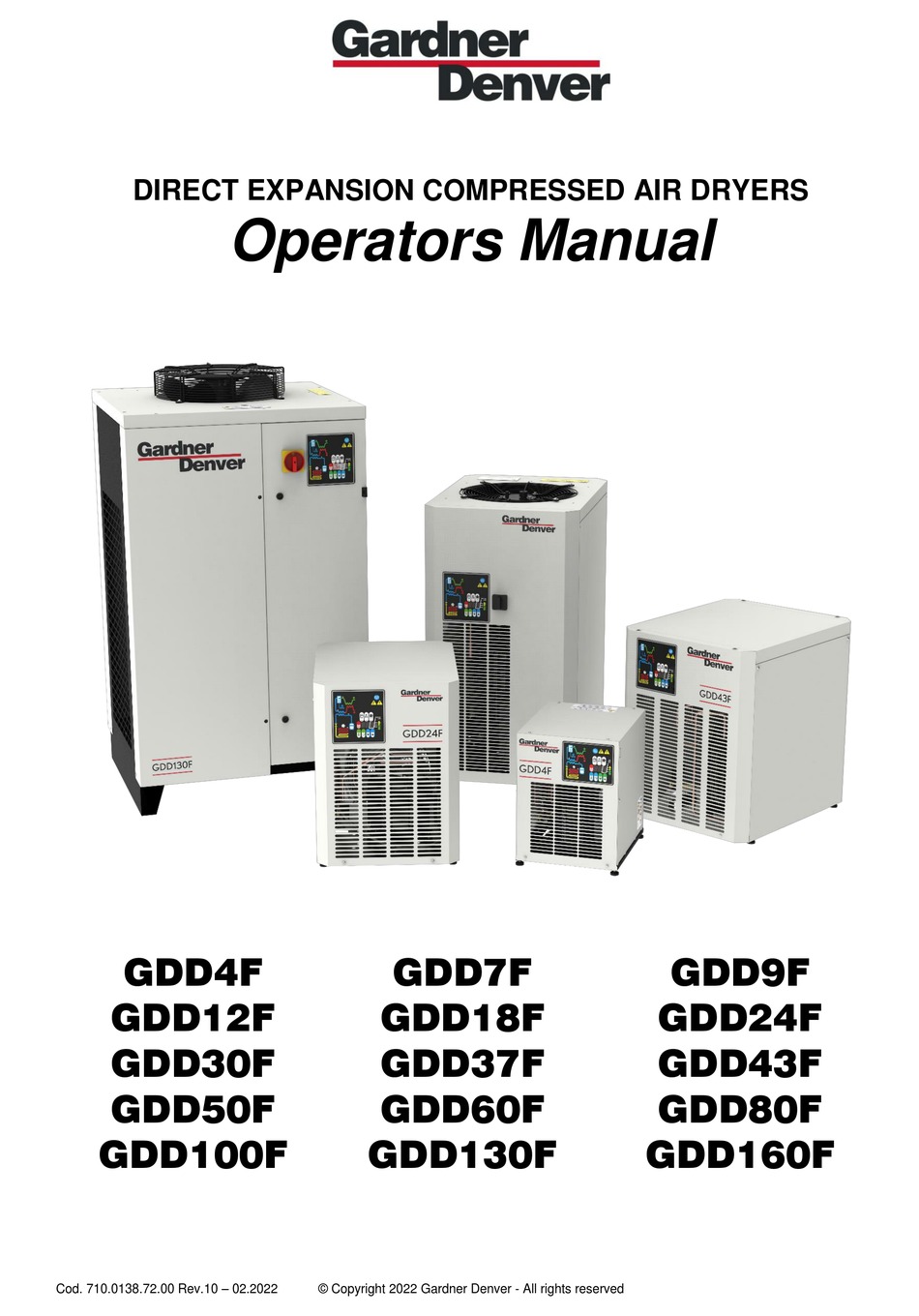 GARDNER DENVER GDD4F OPERATOR'S MANUAL Pdf Download ManualsLib