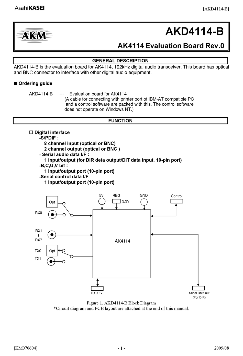 AKM AKD4114-B MANUAL Pdf Download | ManualsLib