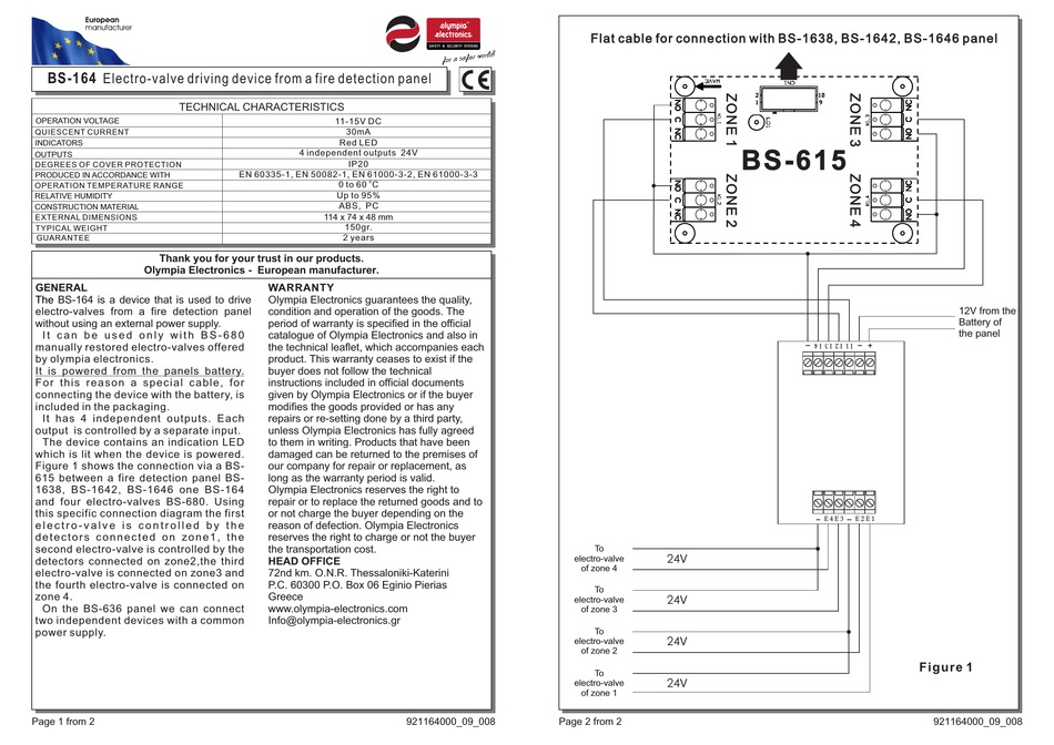 OLYMPIA ELECTRONICS BS-164 QUICK START MANUAL Pdf Download | ManualsLib