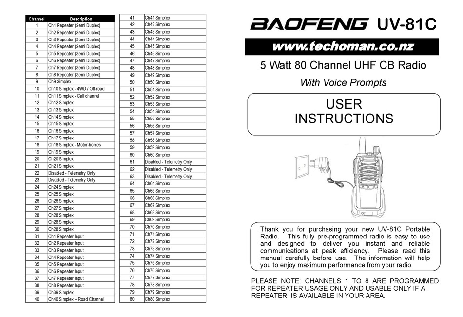 BAOFENG UV81C USER INSTRUCTIONS Pdf Download ManualsLib