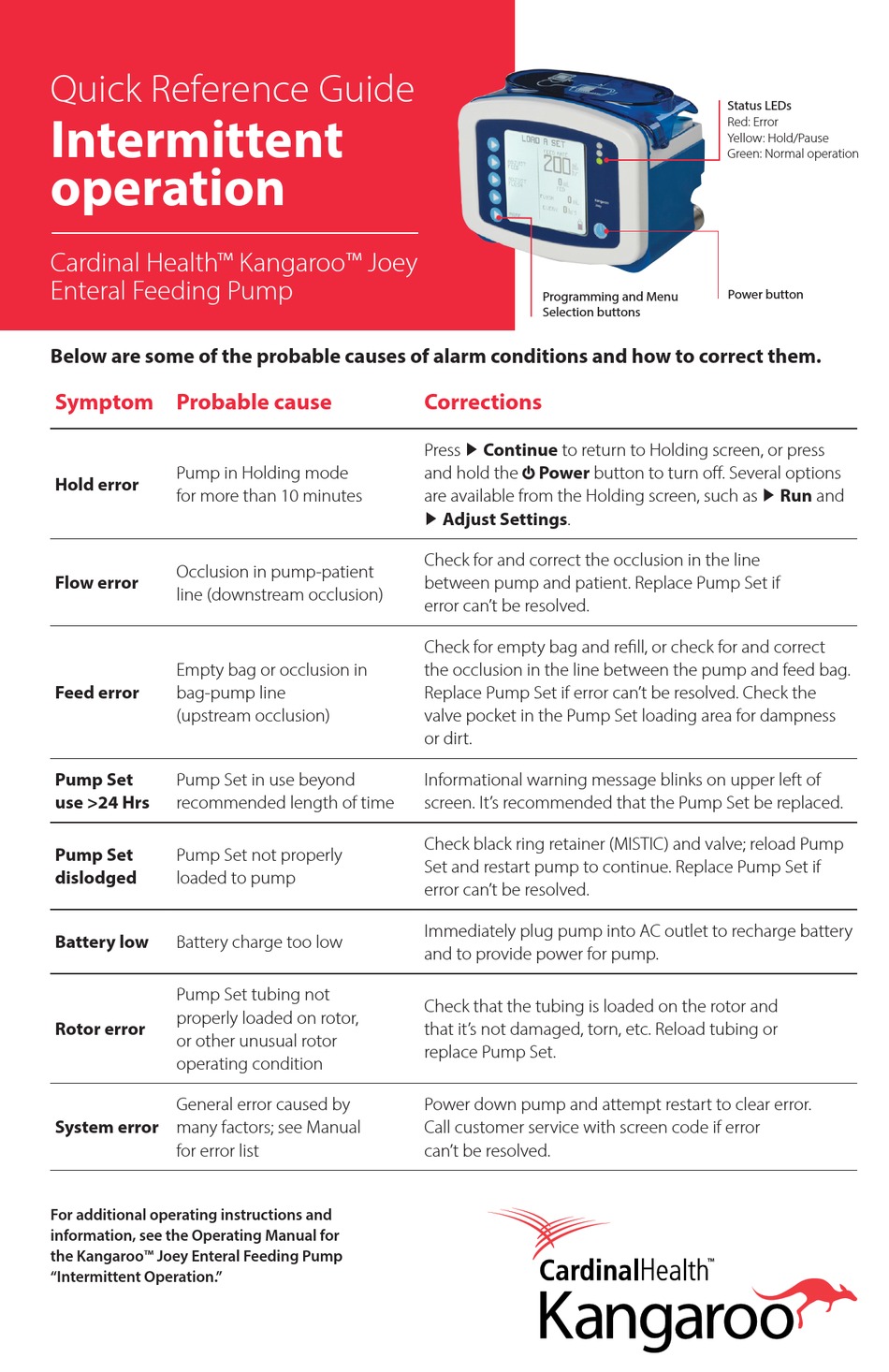 CARDINAL HEALTH KANGAROO JOEY ENTERAL QUICK REFERENCE MANUAL Pdf