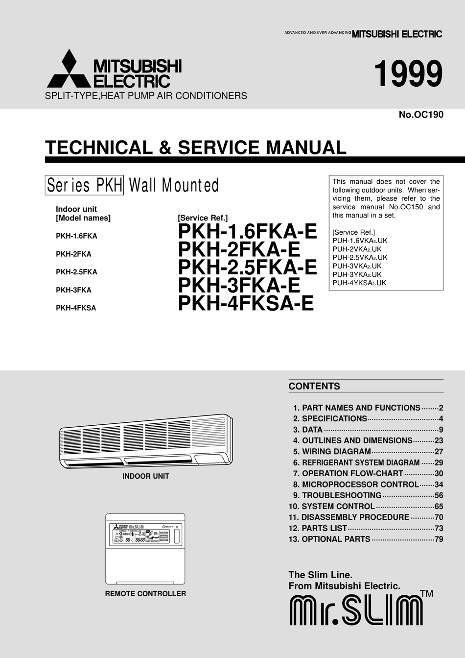 MITSUBISHI ELECTRIC MR.SLIM PKH1.6FKA TECHNICAL & SERVICE MANUAL Pdf