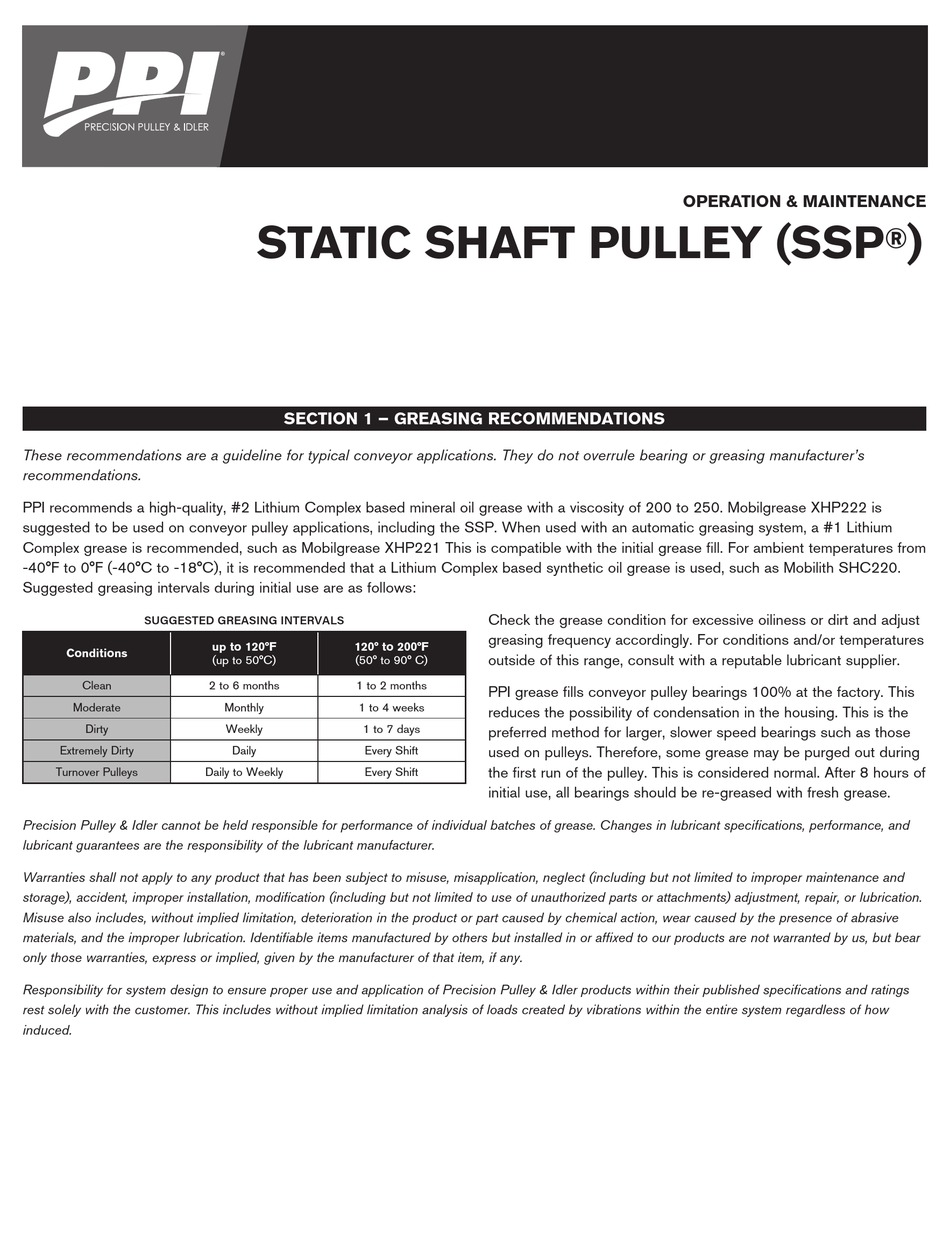 PPI STATIC SHAFT PULLEY OPERATION & MAINTENANCE MANUAL Pdf Download