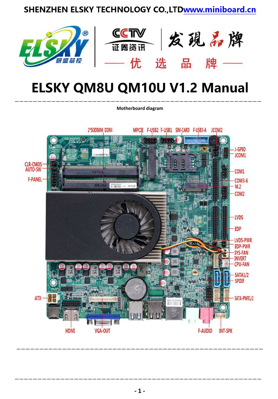 Elsky Qm U Manual Pdf Download Manualslib