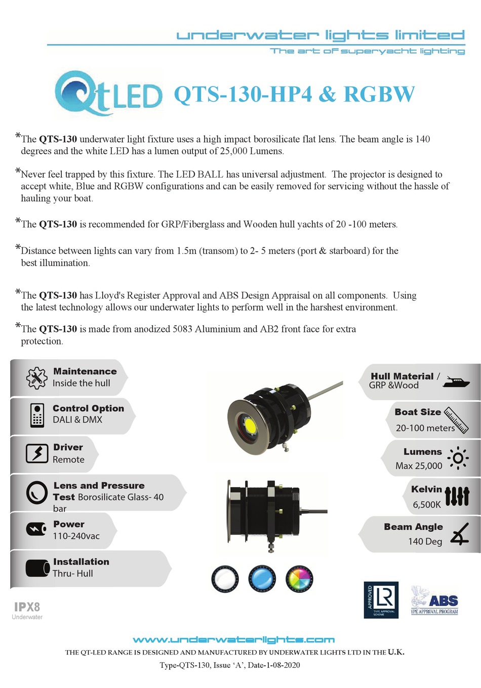 UNDERWATER LIGHTS LIMITED QT LED QTS130 SERIES MANUAL Pdf Download
