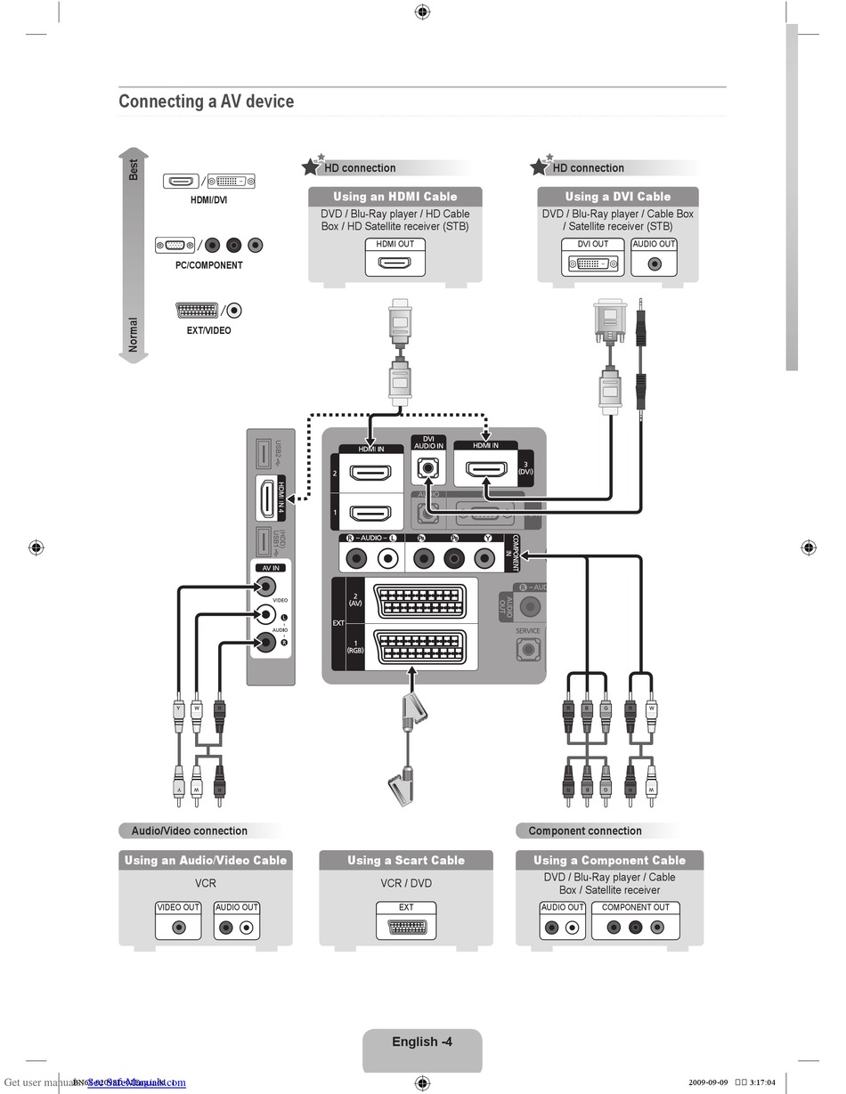 SAMSUNG 6 SERIES QUICK SETUP MANUAL Pdf Download ManualsLib