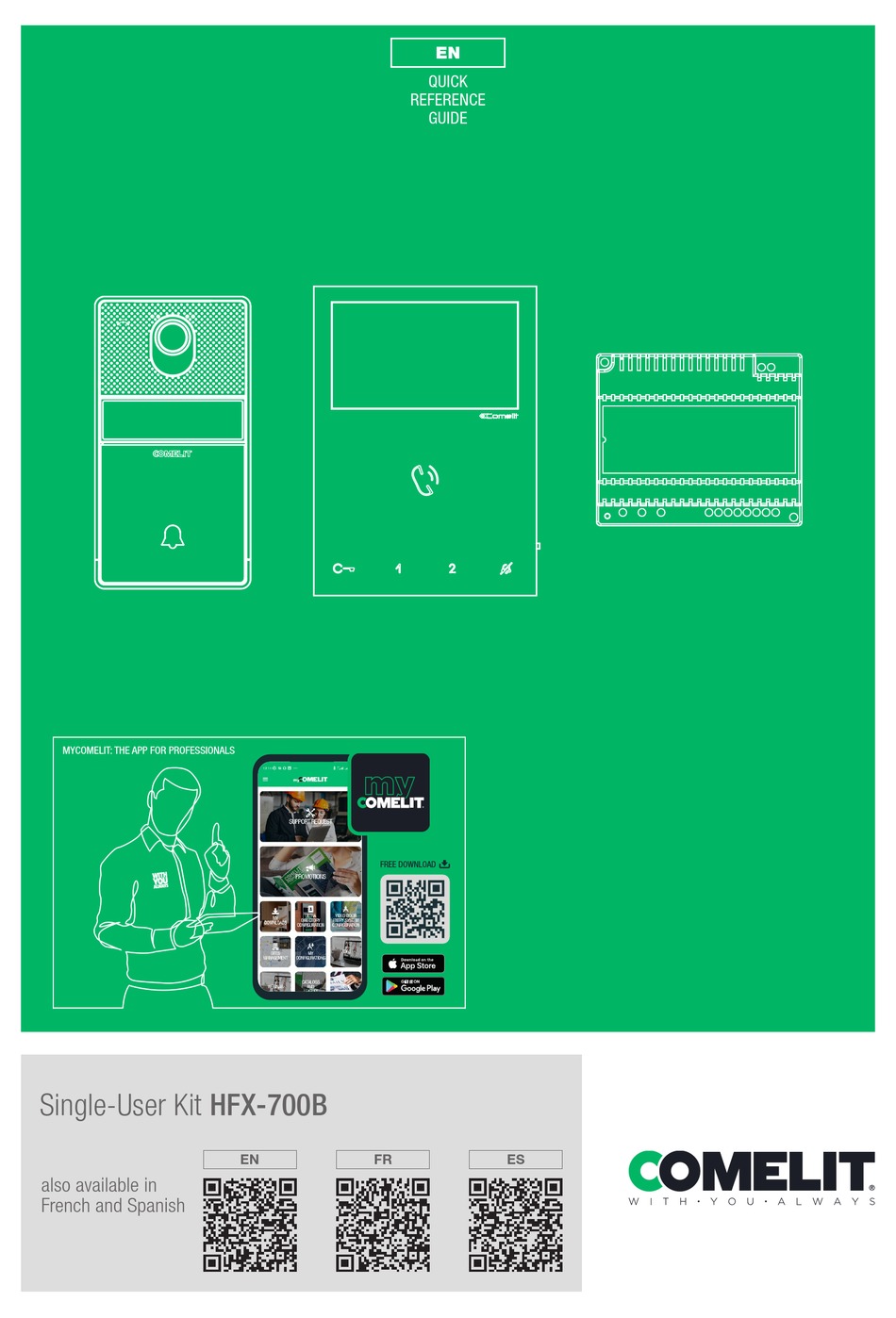SYSTEM HFX700B QUICK REFERENCE MANUAL Pdf Download ManualsLib