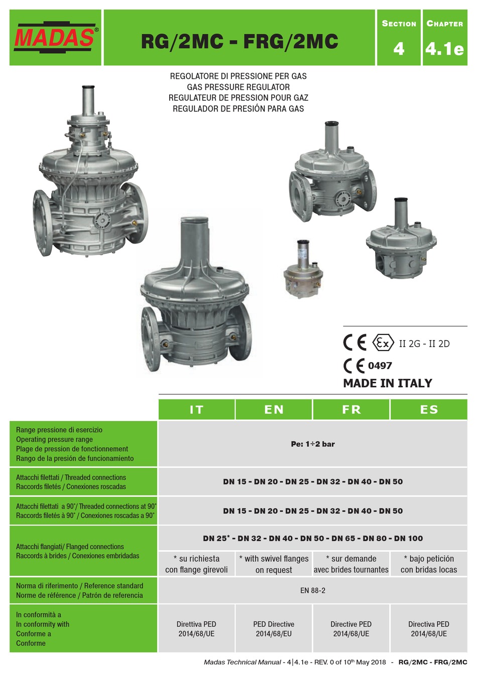 MADAS RG/2MC MANUAL Pdf Download ManualsLib