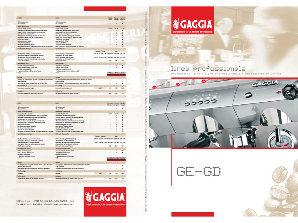 GAGGIA GD COFFEE MAKER SPECIFICATIONS ManualsLib
