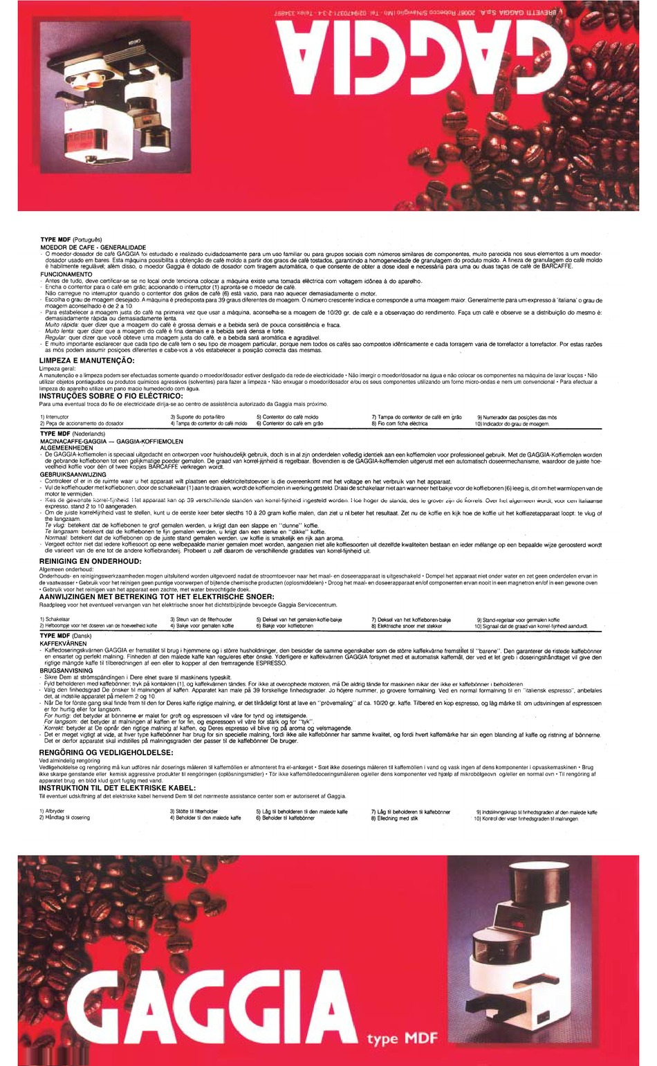 GAGGIA MDF GRINDERDOSER COFFEE GRINDER USER MANUAL ManualsLib