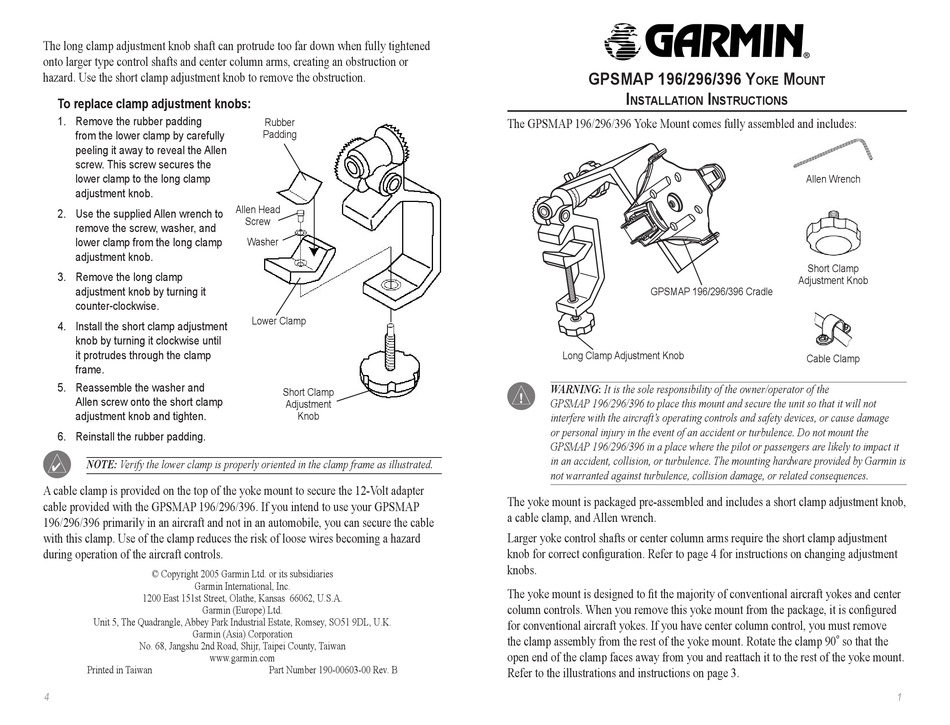 GARMIN GPSMAP 196 GPS MOUNTING INSTRUCTIONS ManualsLib