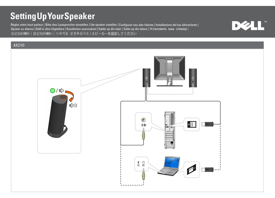 DELL AX210 SETUP MANUAL Pdf Download | ManualsLib