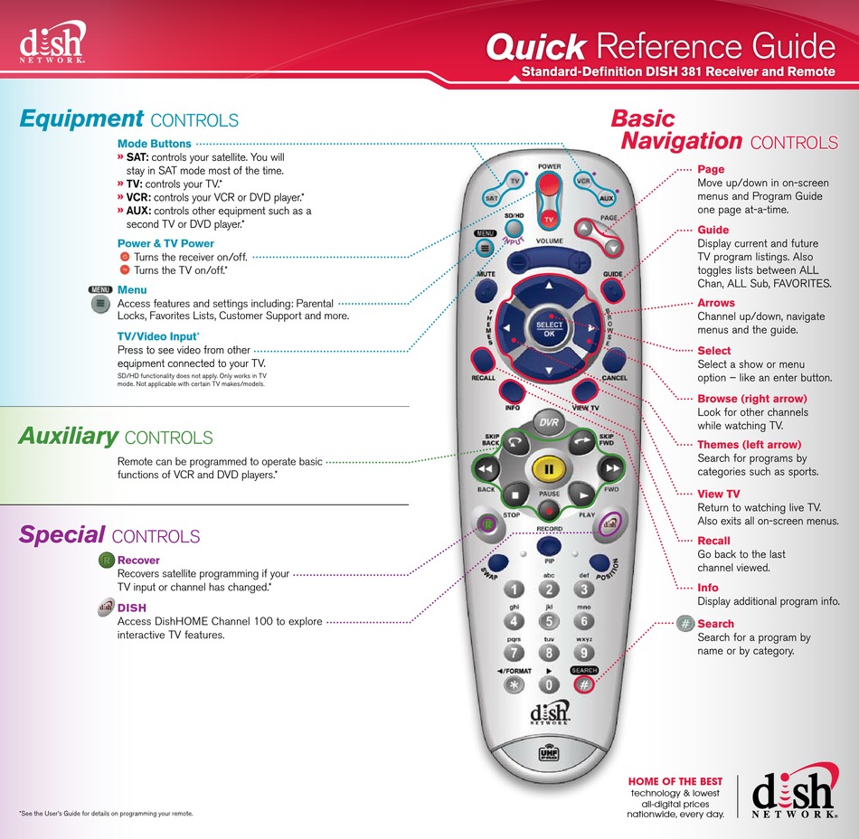 DISH Network Channel Guide, 855-728-1009