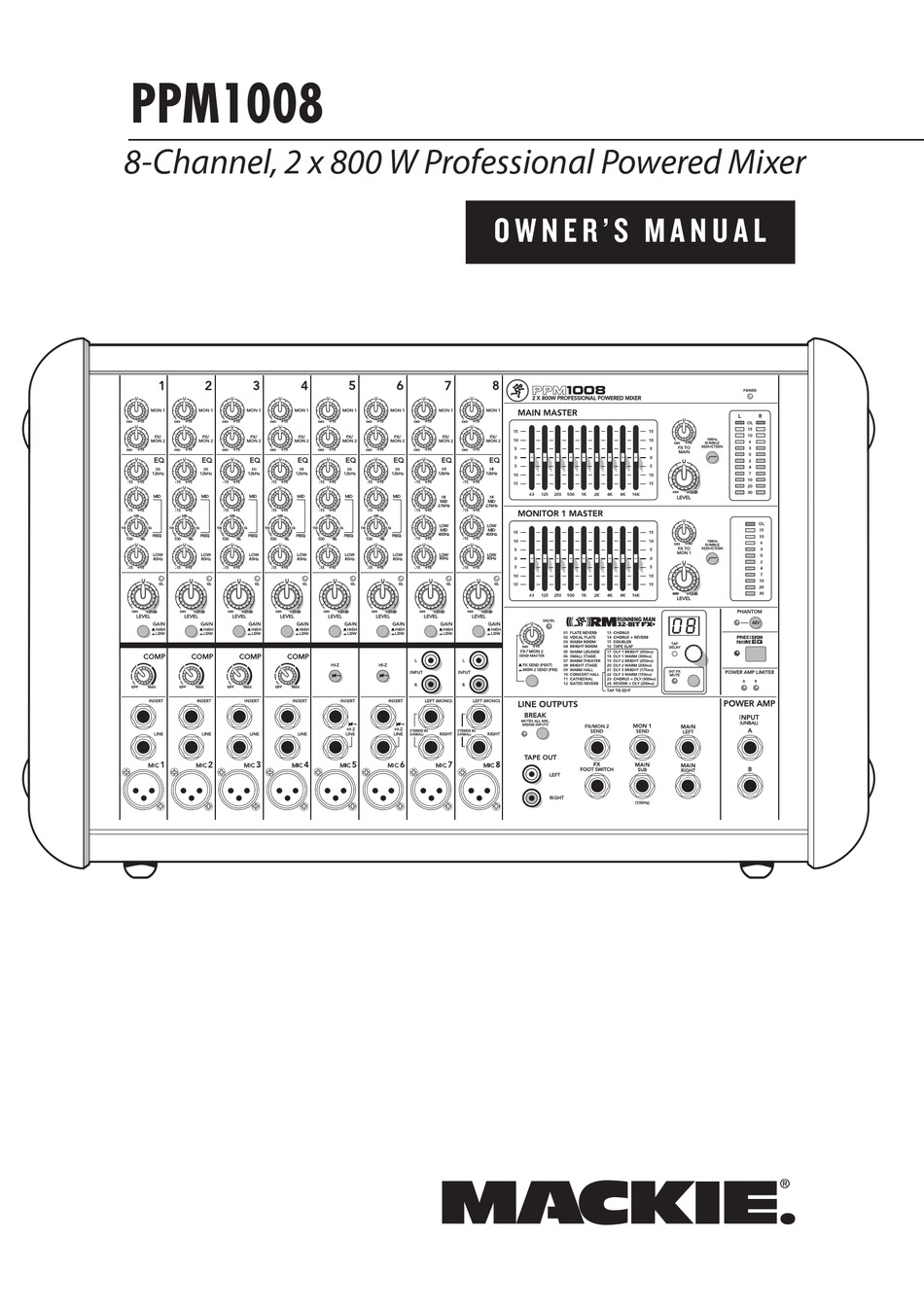 MACKIE PPM1008 MUSIC MIXER OWNER'S MANUAL | ManualsLib