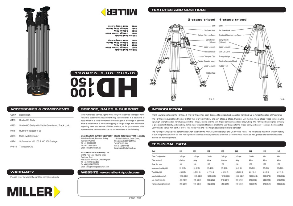 MILLER HD TRIPOD SERIES 100 OPERATOR'S MANUAL Pdf Download ManualsLib
