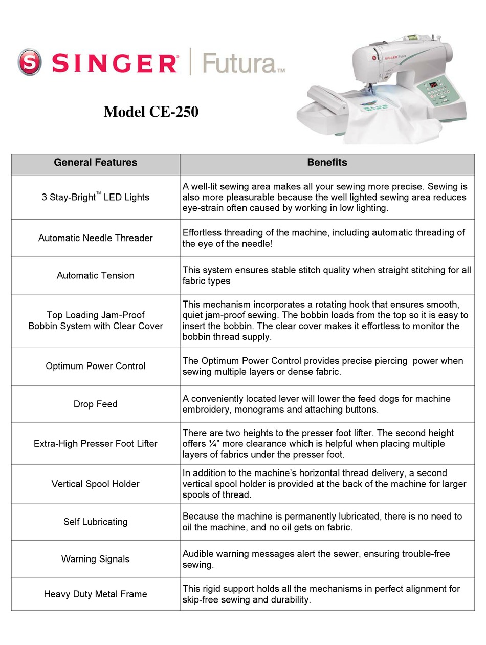 SINGER FUTURA CE250 SEWING MACHINE FEATURES AND BENEFITS ManualsLib