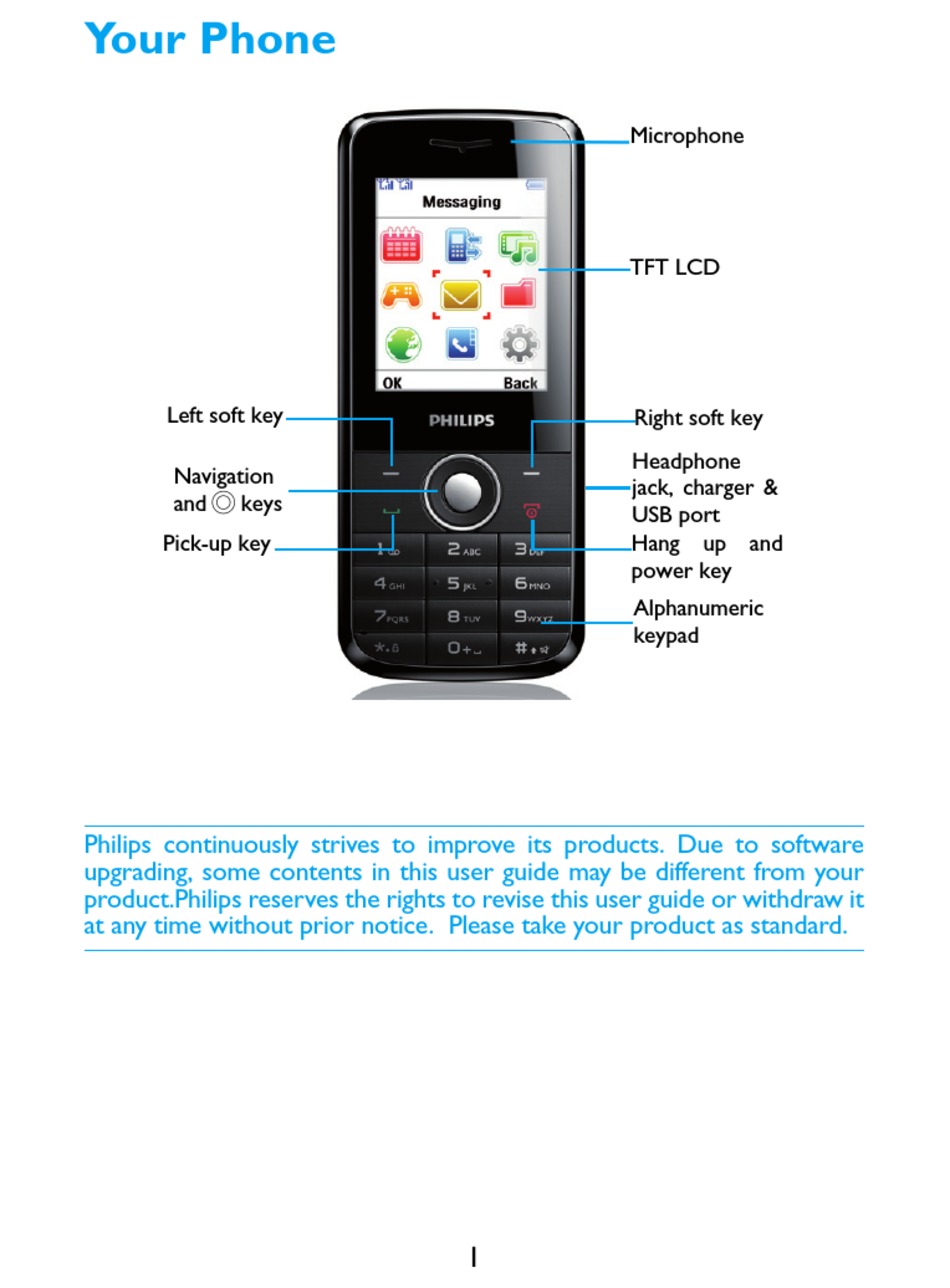 Table Of Contents - Philips CTX116BLK/00 Manual Page 26 ManualsLib