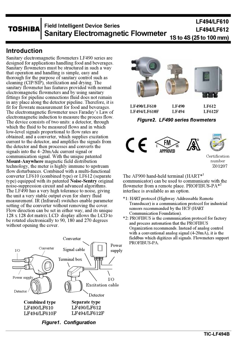 TOSHIBA SANITARY FLOWMETER TICLF494B USER MANUAL Pdf
