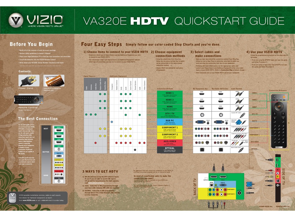 VIZIO VA320E HDTV QUICK START MANUAL ManualsLib