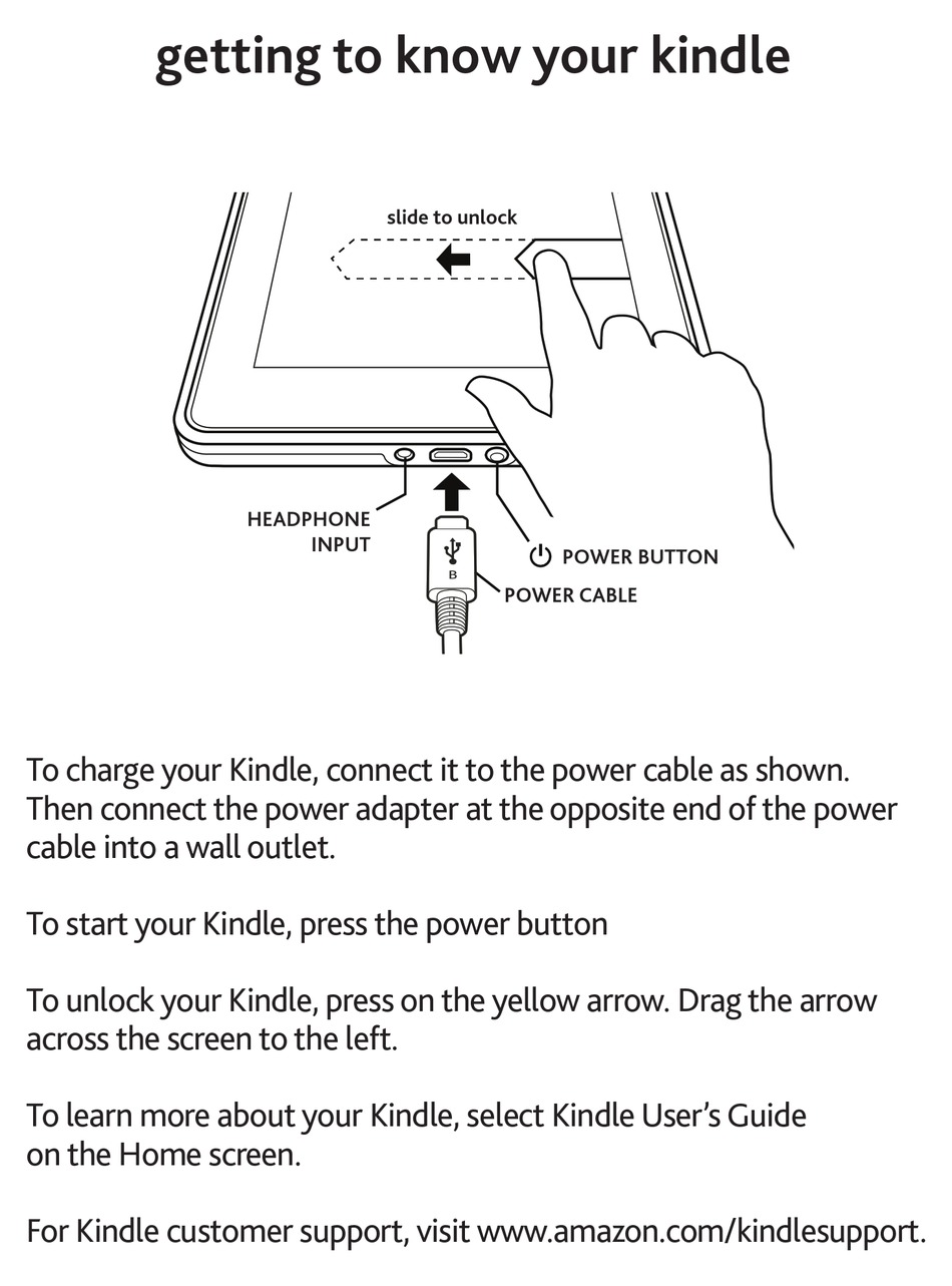 AMAZON KINDLE KINDLE FIRE EBOOK READER GETTING TO KNOW ManualsLib