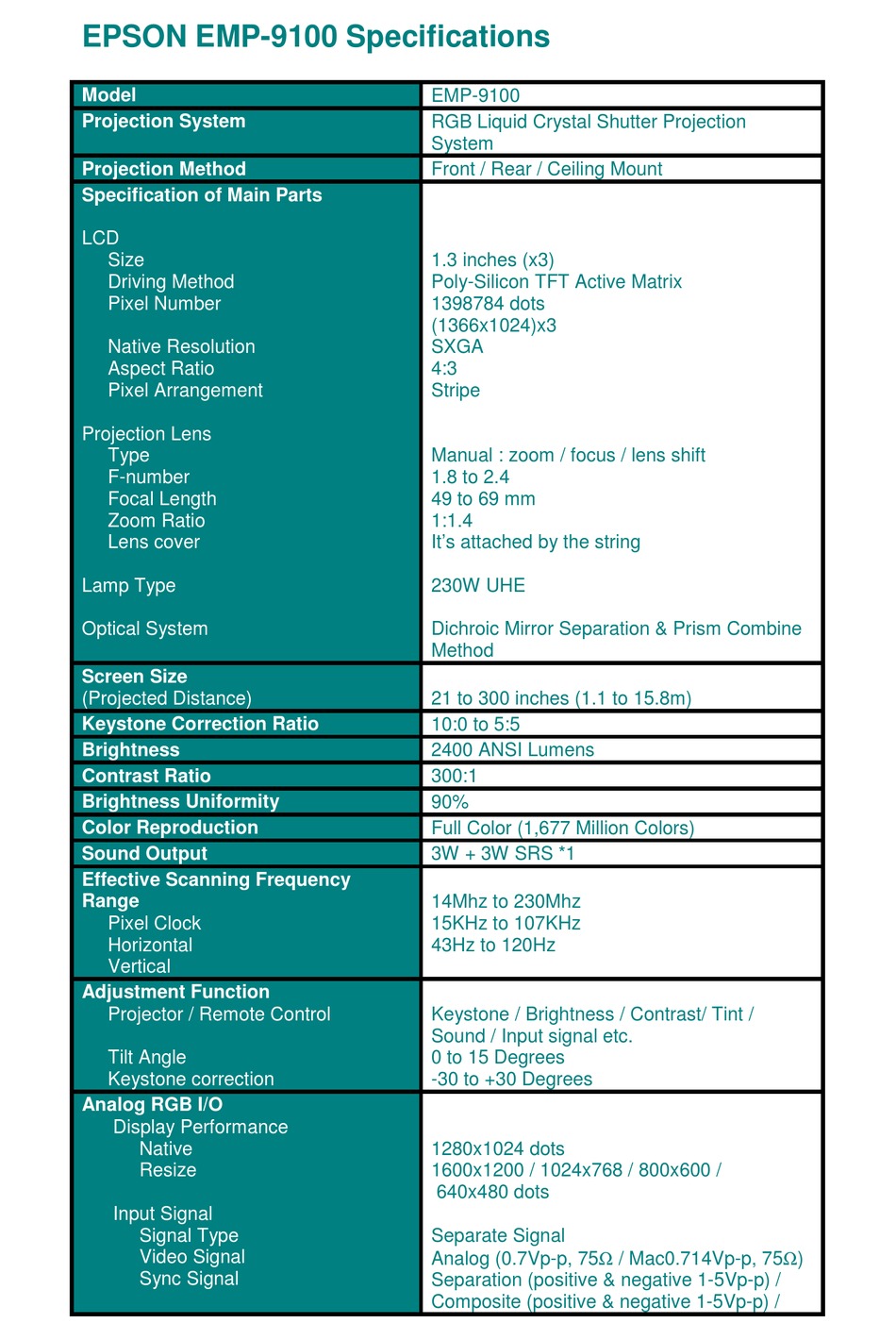 EPSON EMP 9100 PROJECTOR SPECIFICATIONS ManualsLib