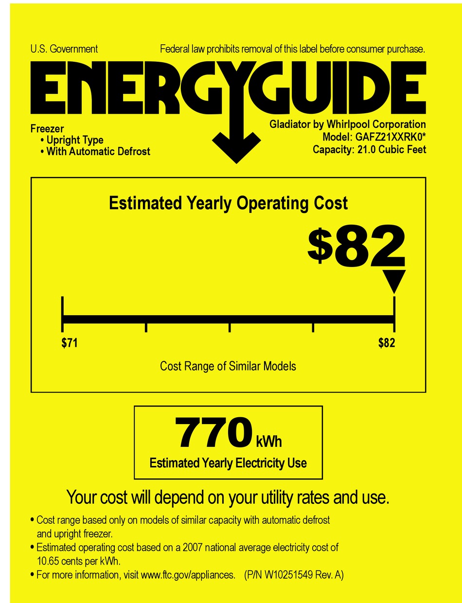 GLADIATOR FREEZERATOR GAFZ21XXRK ENERGY MANUAL Pdf Download | ManualsLib