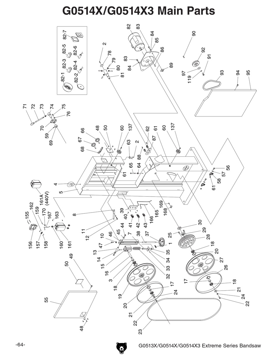 GRIZZLY G0514X SAW PARTS BREAKDOWN ManualsLib
