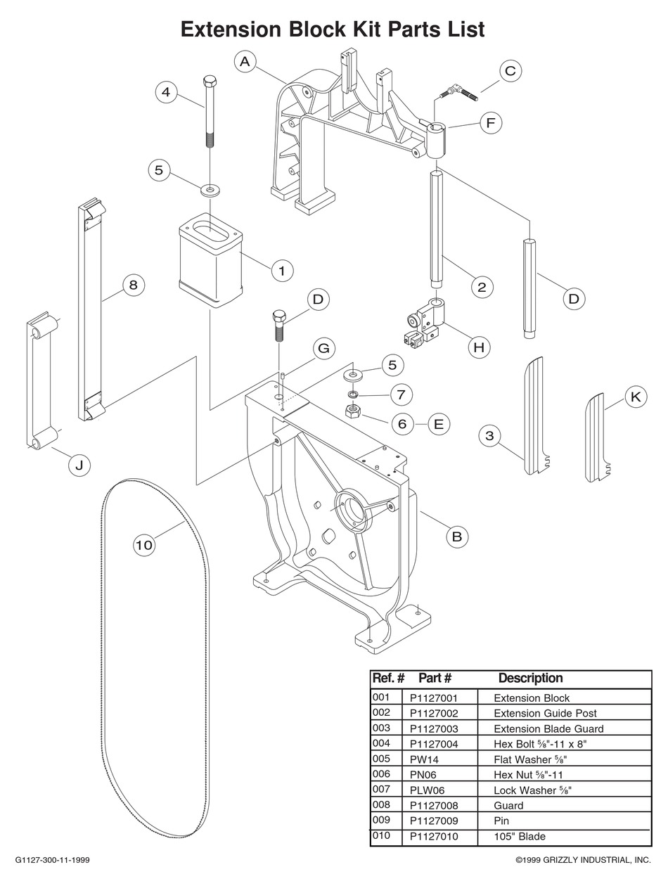 GRIZZLY G1127 SAW PARTS LIST ManualsLib
